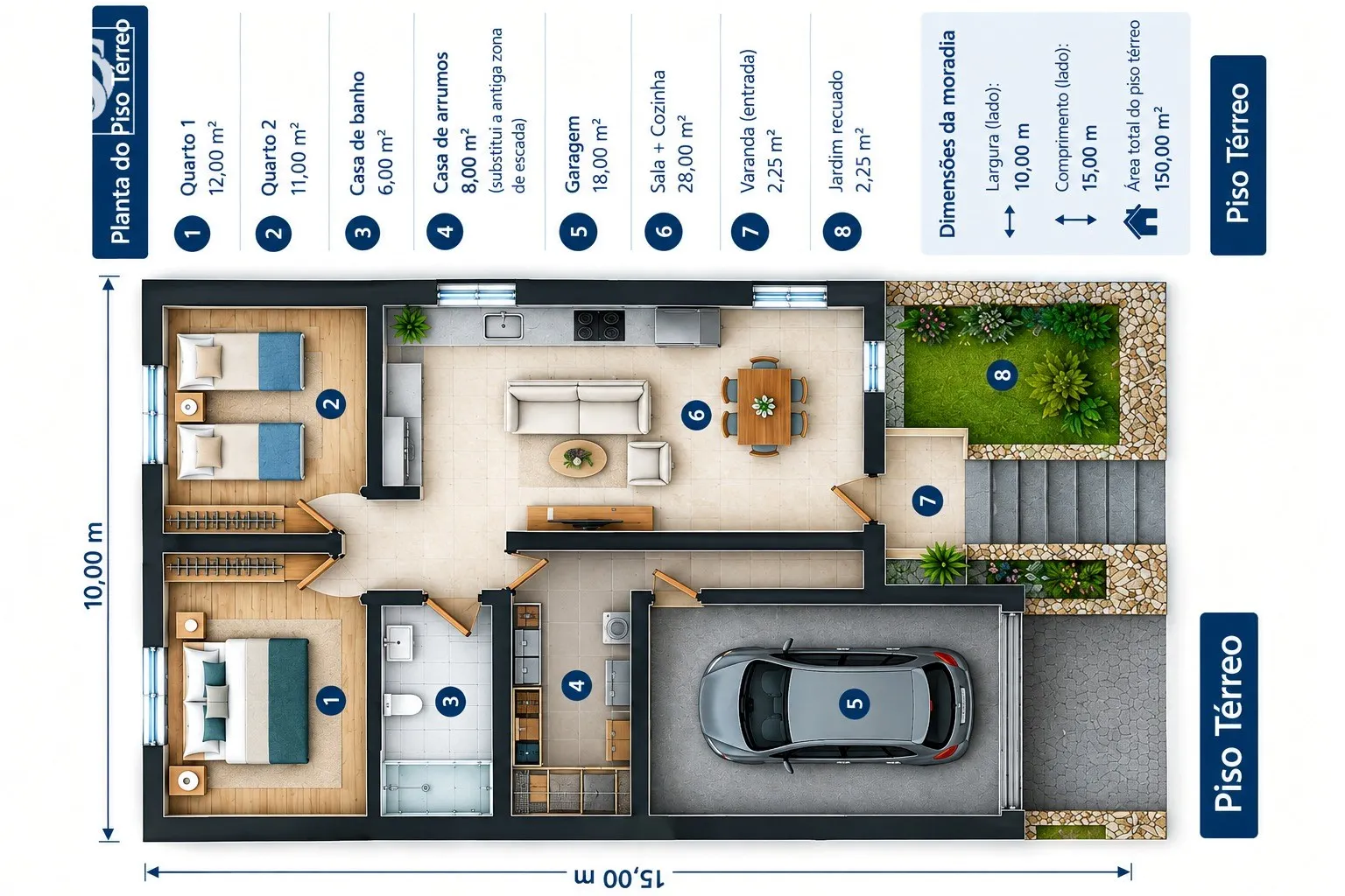 Lote de Terreno