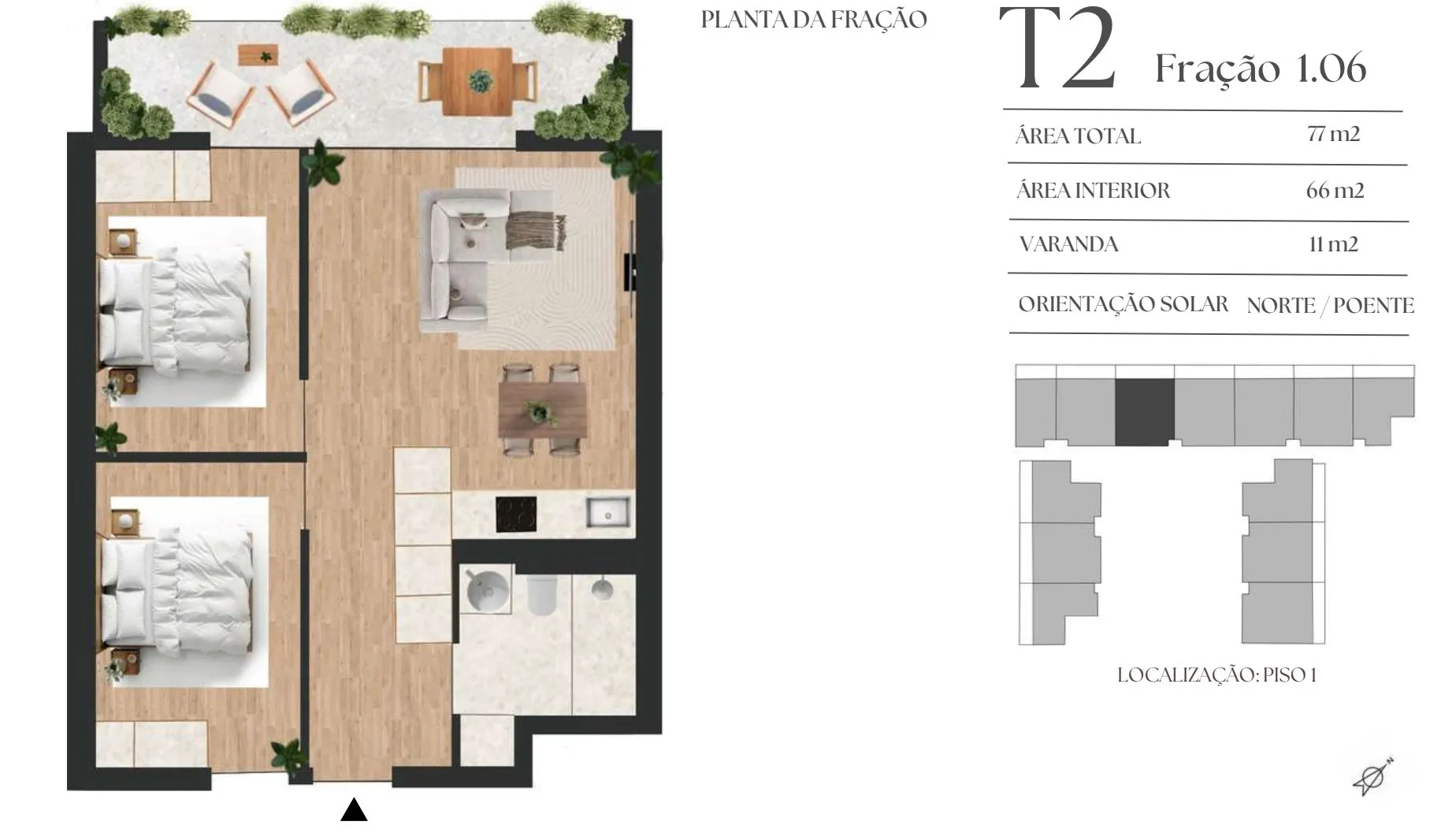 Flat T2