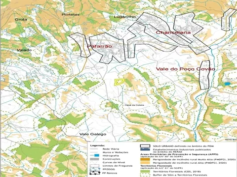 Terreno