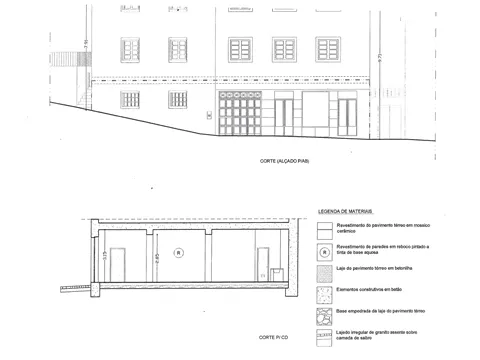 ESPAÇO COMERCIAL PARA VENDA   NA VILA DE GONÇALO - UMA OPORTUNIDADE ÚNICA NO CORAÇÃO DA BEIRA  INTERIOR