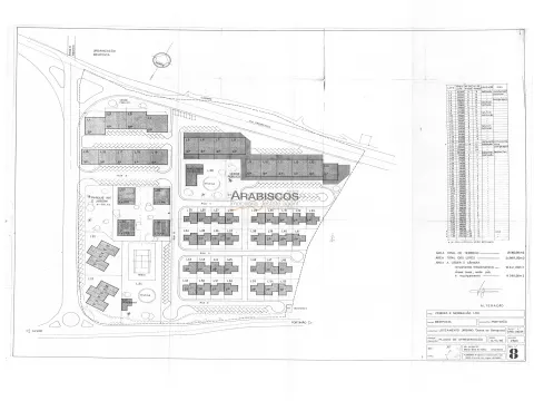 Piece of Real Estate