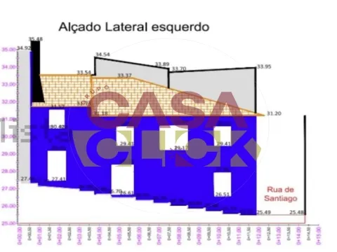 Vivienda 2 habitaciones