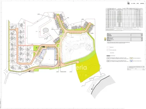 Terrain - Cascade - Lagos
