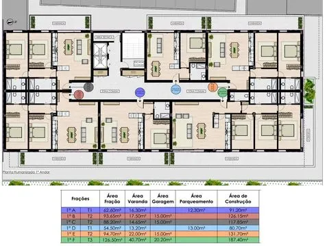 Apartamento T2 - Cantanhede/Venda