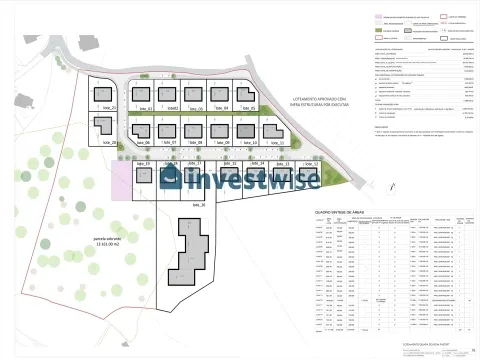 Land For Construction With Individual Plots - 45.000 Square Meters