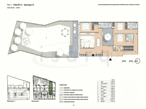 Appartement 3 chambres avec terrasse et jardin privatif, NOUVEAU ! et très bien situé ;