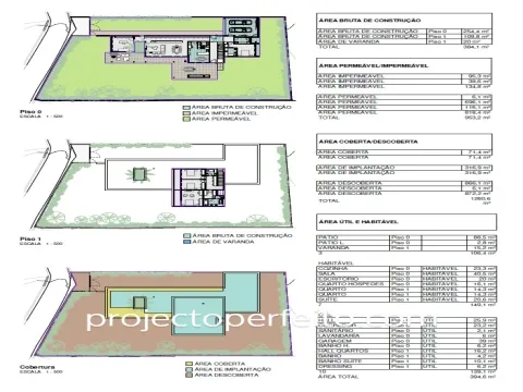 Terreno Para Construção