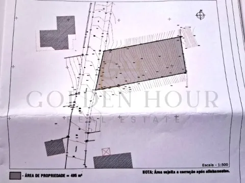 Real Estate building