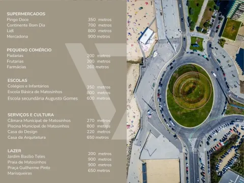 Moradia Premium T4 à venda em Matosinhos Sul.