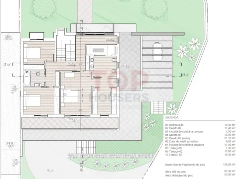 Terreno para Construção com Projeto Aprovado – São Brás de Alportel