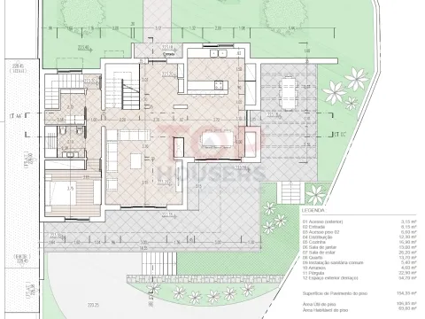 Terreno para Construção com Projeto Aprovado – São Brás de Alportel